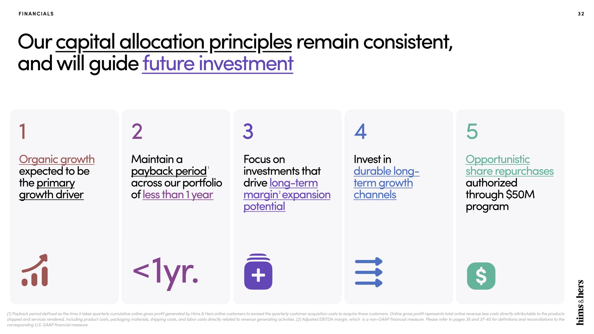 our capital allocation principles remain consistent and will guide future investment a an | Hims & Hers