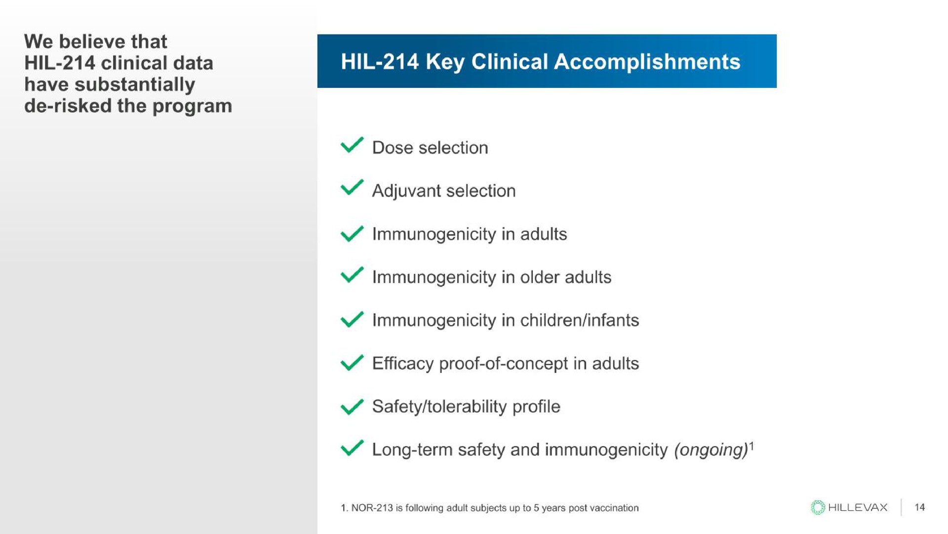 we believe that clinical data have substantially risked the program key clinical accomplishments adjuvant selection safety tolerability profile | Hillevax
