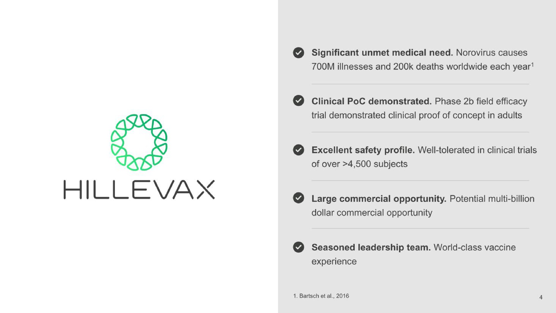 clinical demonstrated phase field efficacy seasoned leadership team world class vaccine | Hillevax