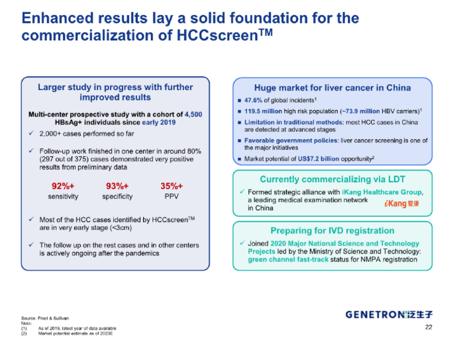 enhanced results lay a solid foundation for the commercialization of am in china | Genetron