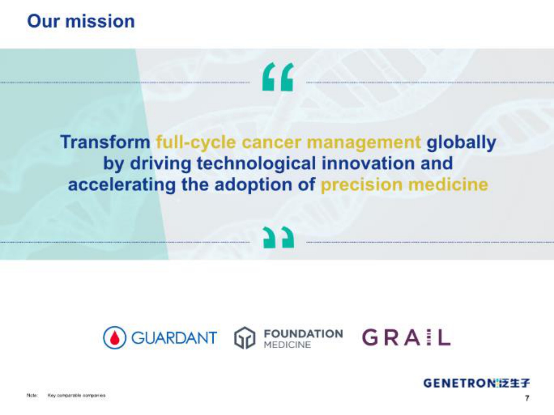 our mission transform by driving technological innovation and globally accelerating the adoption of guardant foundation grail | Genetron