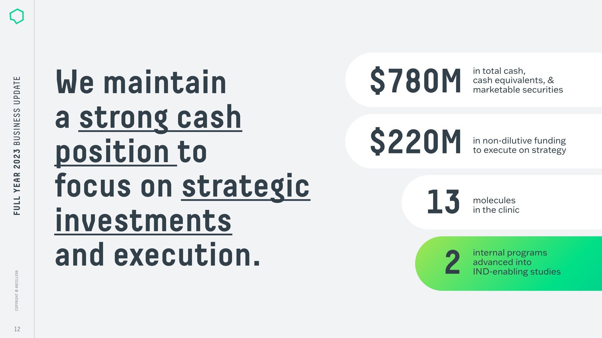 we maintain a strong cash position to focus on strategic investments and execution feces | AbCellera