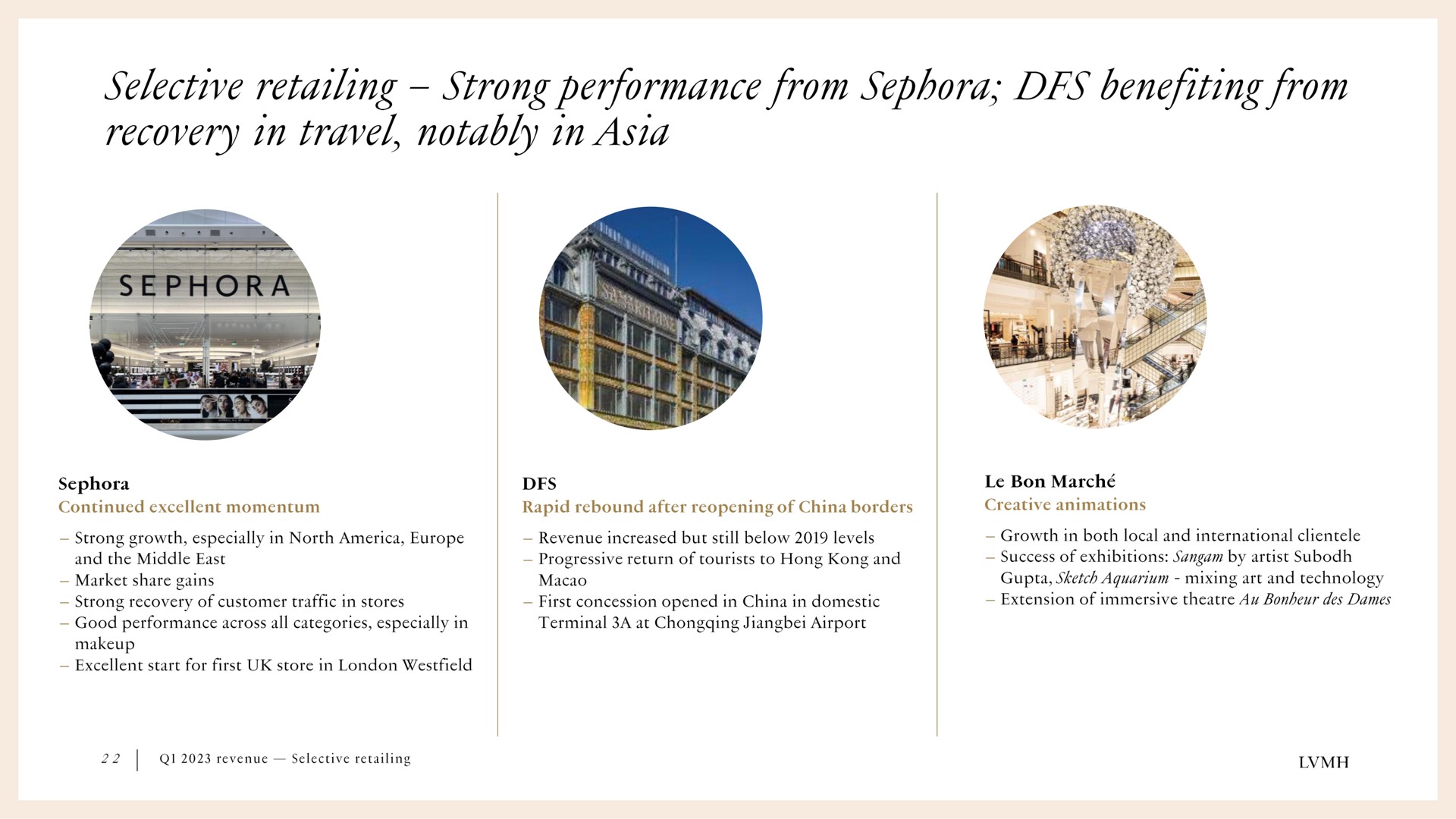 selective retailing strong performance from benefiting from recovery in travel notably in | LVMH