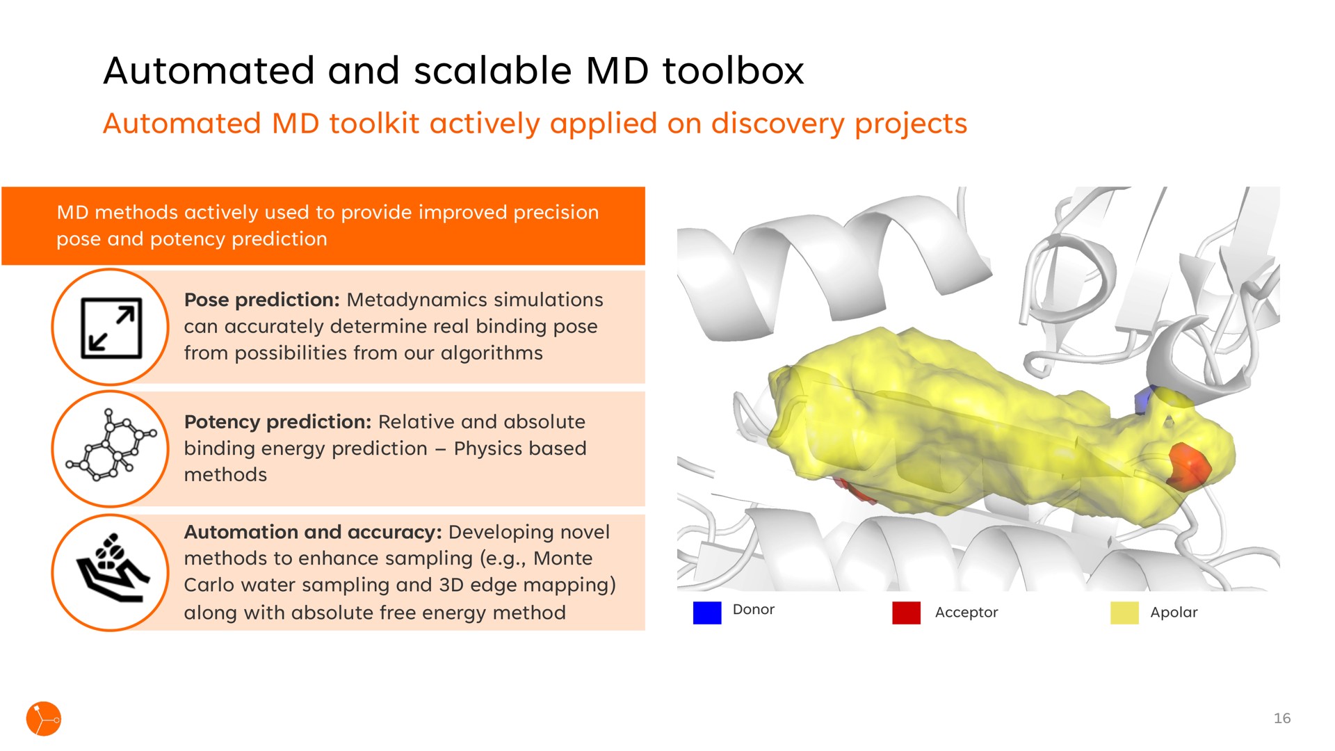 and scalable toolbox | Exscientia