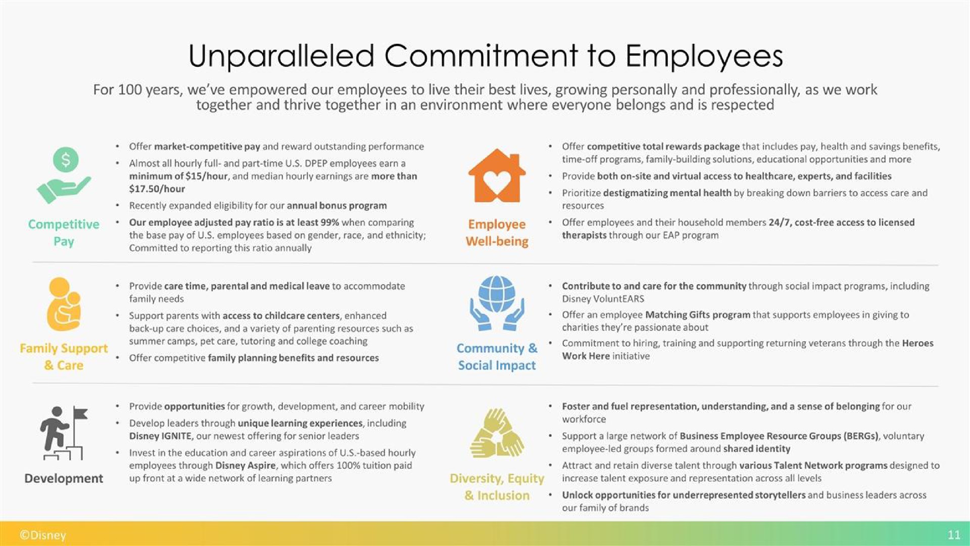 unparalleled commitment to employees | Disney