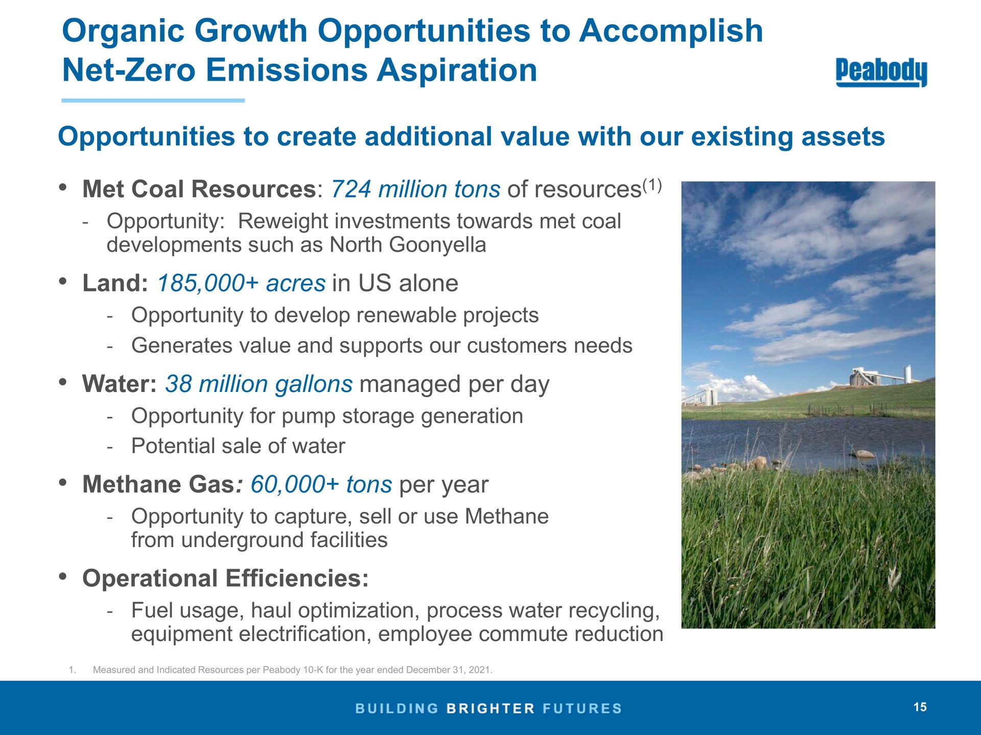 organic growth opportunities to accomplish net zero emissions aspiration opportunities to create additional value with our existing assets met coal resources million tons of resources land acres in us alone water million gallons managed per day methane gas tons per year operational efficiencies | Peabody Energy