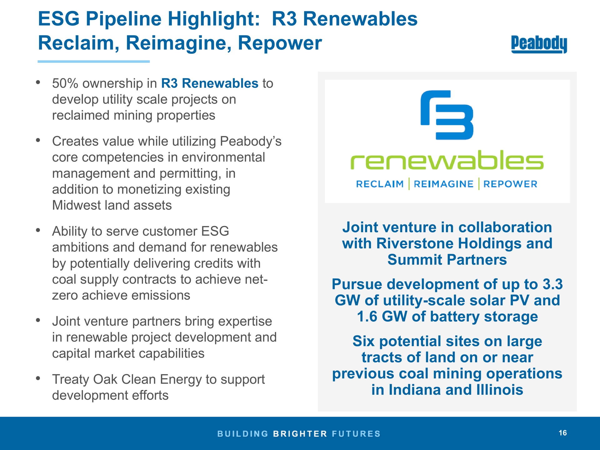 pipeline highlight reclaim reimagine joint venture in collaboration with holdings and summit partners pursue development of up to of utility scale solar and of battery storage six potential sites on large tracts of land on or near previous coal mining operations in and | Peabody Energy