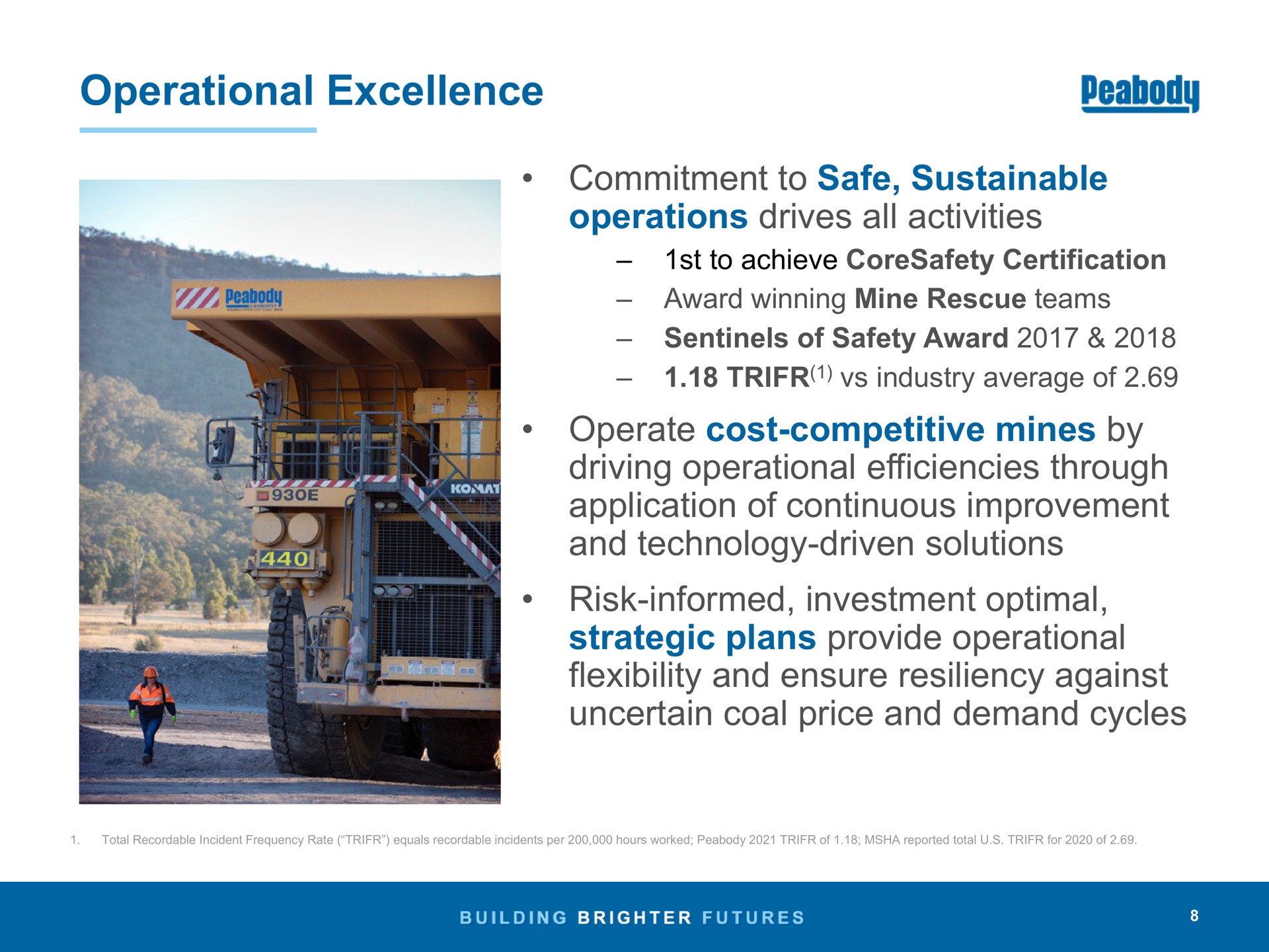operational excellence commitment to safe sustainable operations drives all activities operate cost competitive mines by driving operational efficiencies through application of continuous improvement and technology driven solutions risk informed investment optimal strategic plans provide operational flexibility and ensure resiliency against uncertain coal price and demand cycles | Peabody Energy