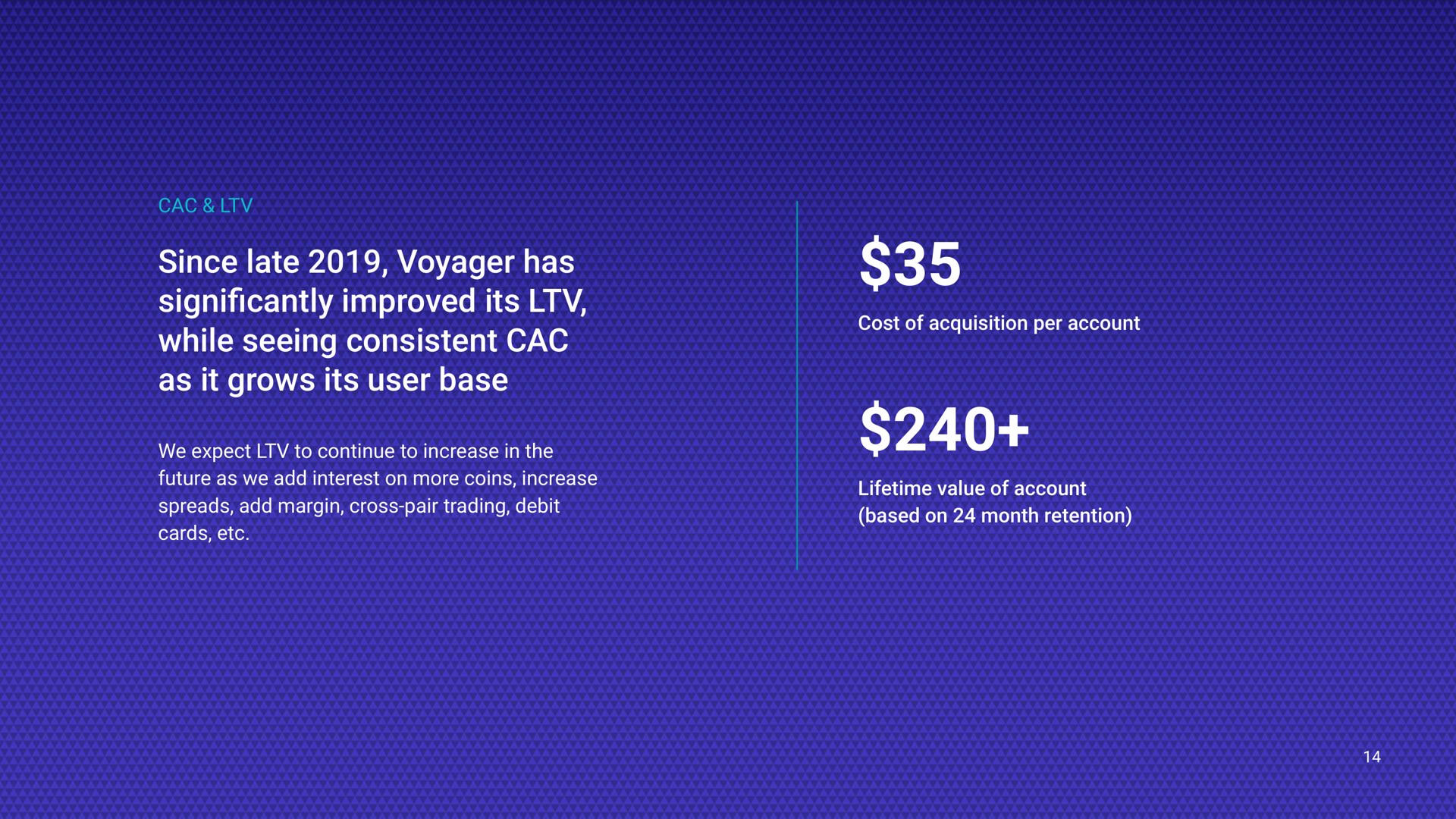 since late voyager has improved its while seeing consistent as it grows its user base we expect to continue to increase in the future as we add interest on more coins increase spreads add margin cross pair trading debit cards cost of acquisition per account lifetime value of account based on month retention significantly | Voyager Digital