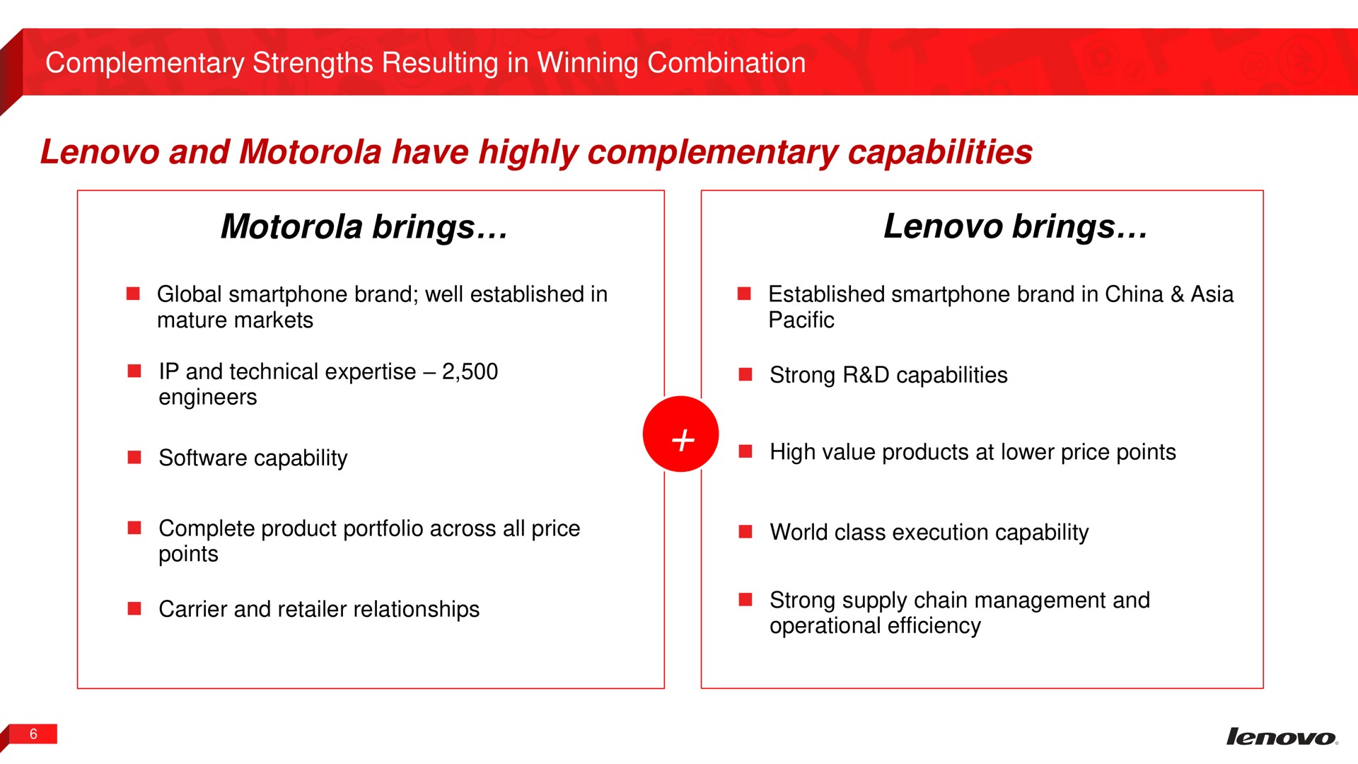 complementary strengths resulting in winning combination and have highly complementary capabilities brings brings | Lenovo