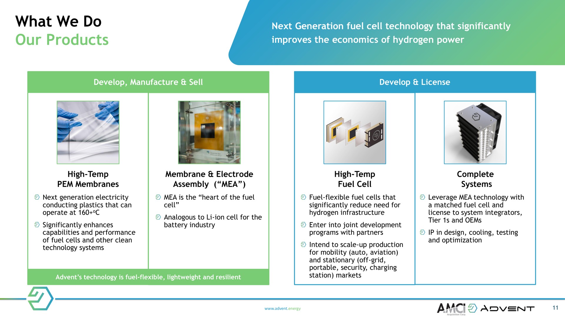 what we do our products next generation fuel cell technology that significantly improves the economics of hydrogen power develop manufacture sell develop license high temp membranes membrane electrode assembly high temp fuel cell complete systems is the heart of the fuel fuel flexible fuel cells that leverage technology with next generation electricity conducting plastics that can operate at cell analogous to ion cell for the significantly enhances battery industry capabilities and performance of fuel cells and other clean technology systems technology is fuel flexible lightweight and resilient significantly reduce need for hydrogen infrastructure enter into joint development programs with partners intend to scale up production for mobility auto aviation and stationary off grid portable security charging station markets a matched fuel cell and license to system integrators tier and in design cooling testing and optimization energy amt a | Advent