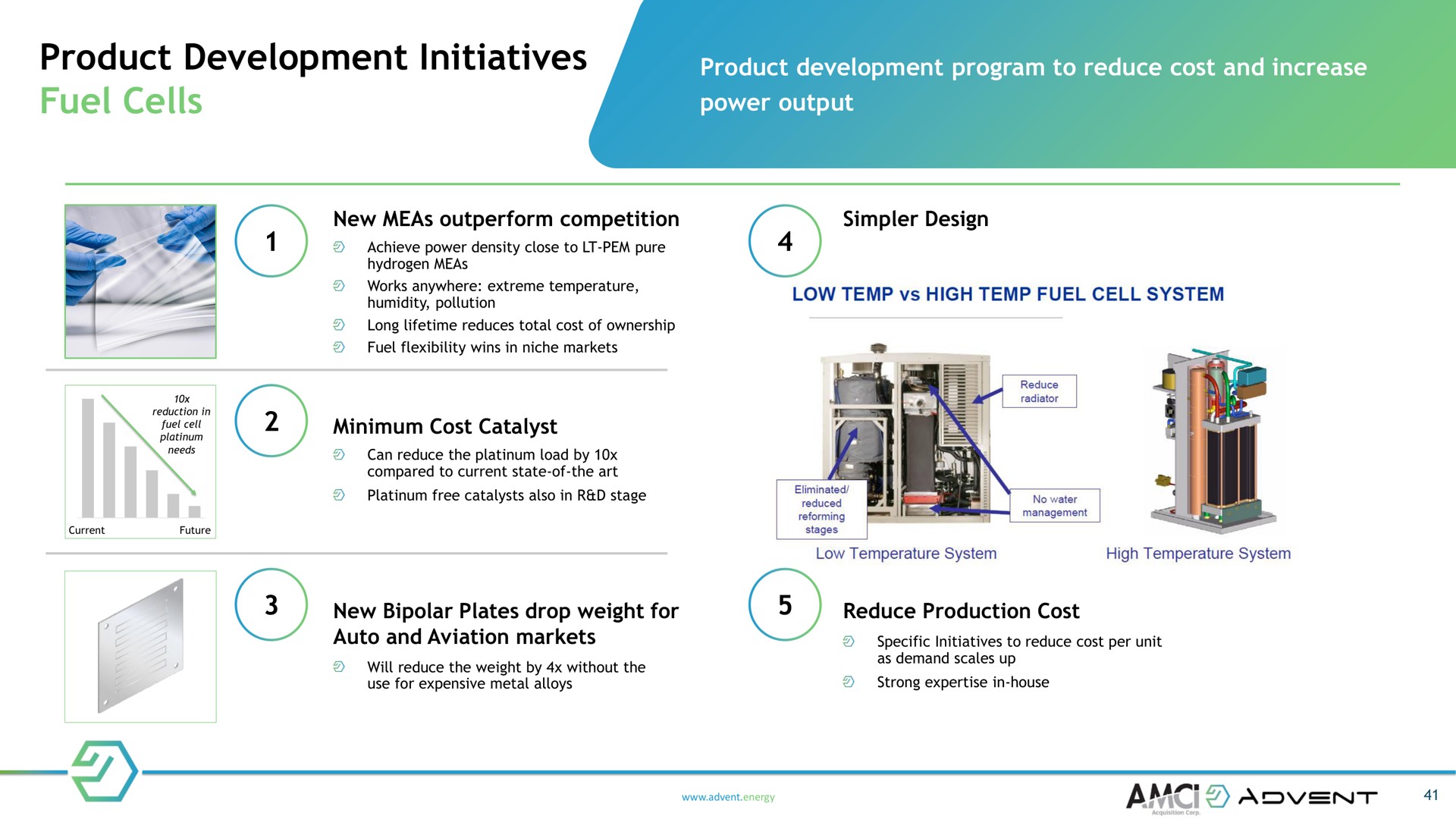 product development initiatives fuel cells program to reduce cost and increase mele new outperform competition simpler design achieve power density close to pure hydrogen works anywhere extreme temperature long lifetime reduces total cost of ownership flexibility wins in niche markets minimum cost catalyst can reduce the platinum load by compared to current state of the art platinum free catalysts also in stage in cell platinum needs current future low temp high temp cell system eliminated reduced reforming stages reduce radiator no water management low temperature system high temperature system new bipolar plates drop weight for auto and aviation markets will reduce the weight by without the use for expensive metal alloys reduce production cost specific to reduce cost per unit as scales up strong in house energy am | Advent