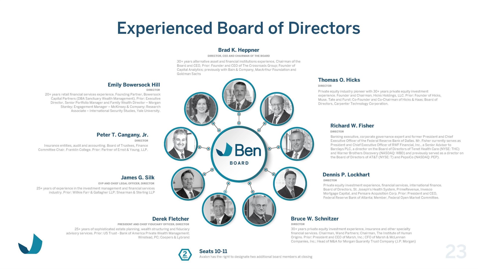 experienced board of directors | Beneficient