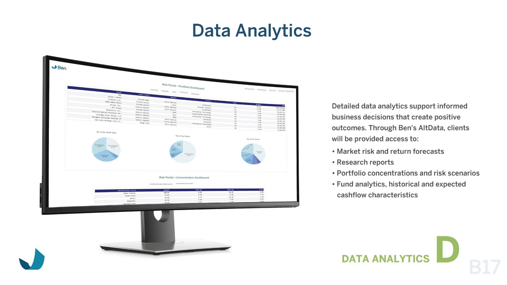 data analytics | Beneficient