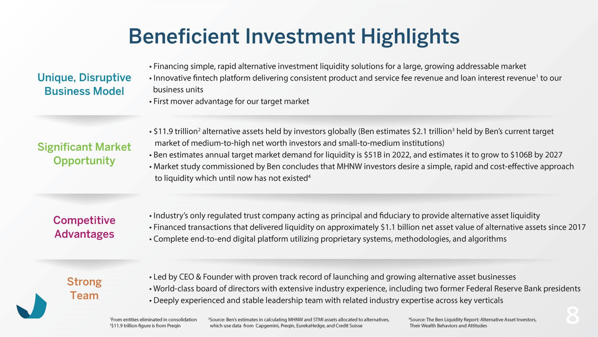 investment highlights competitive | Beneficient