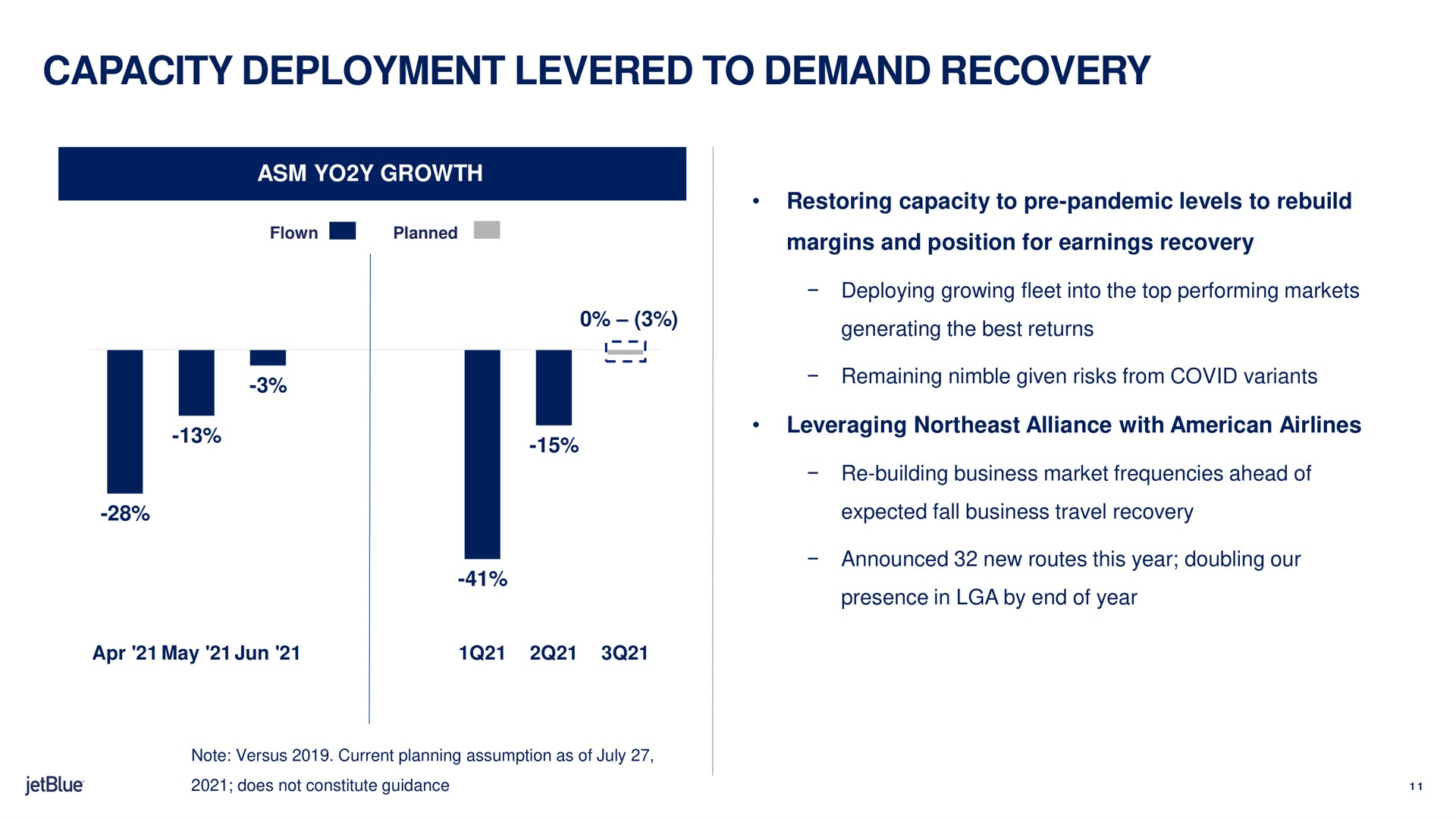 capacity deployment levered to demand recovery flown planned margins and position for earnings | jetBlue