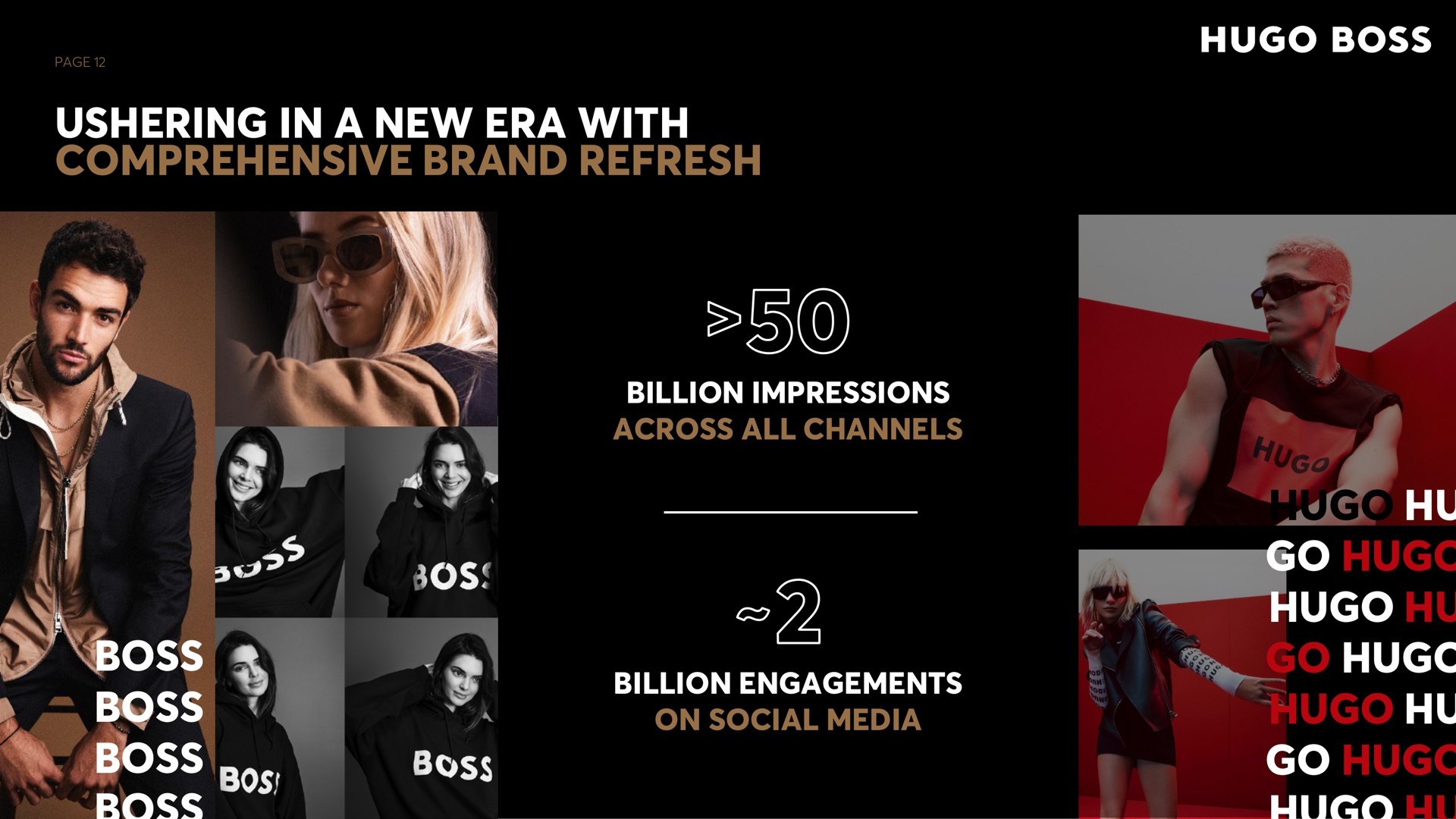 page ushering in a new era with comprehensive brand refresh billion impressions across all channels billion engagements on social media go go go boss boss boss boss do | Hugo Boss