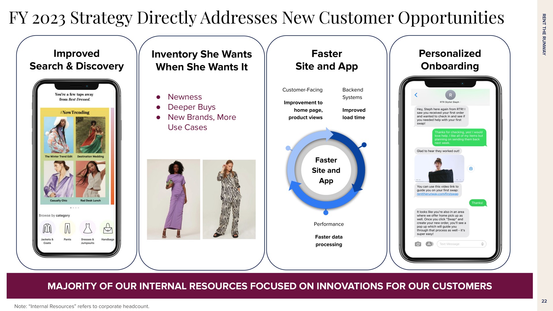 strategy directly addresses new customer opportunities improved search discovery inventory she wants when she wants it faster site and personalized majority of our internal resources focused on innovations for our customers | Rent The Runway