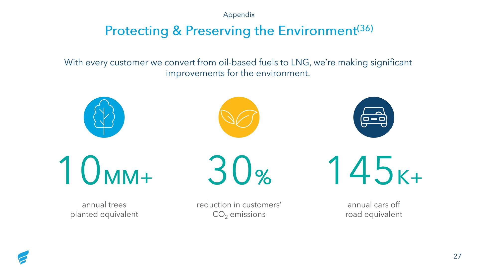 protecting preserving the environment with every customer we convert from oil based fuels to we making significant improvements for the environment | NewFortress Energy