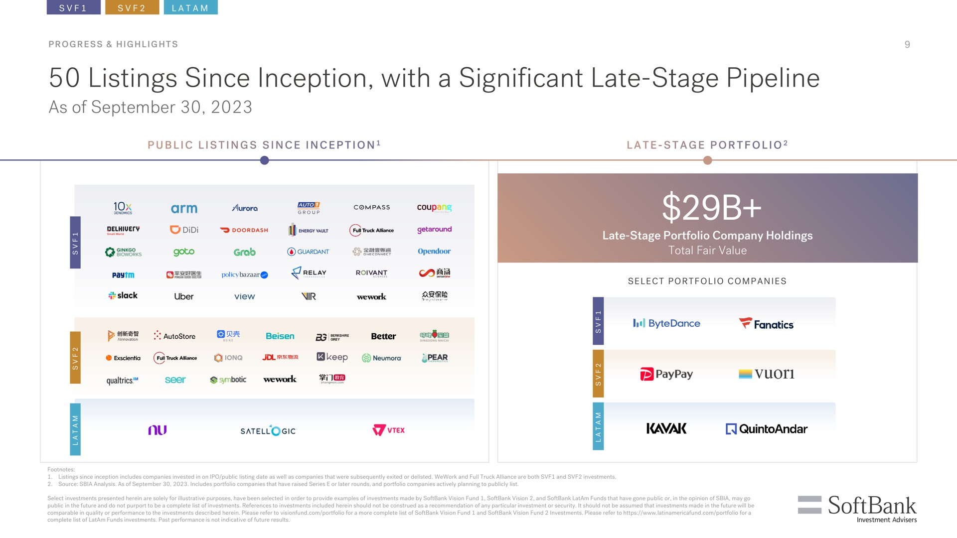 listings since inception with a significant late stage pipeline as of conto arm | SoftBank