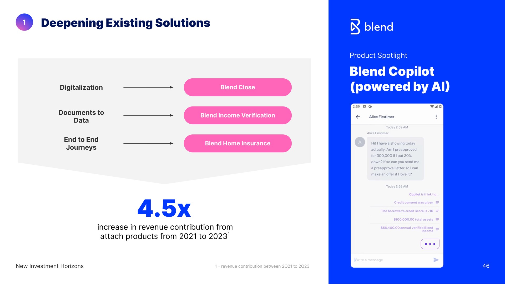 blend copilot powered by deepening existing solutions increase in revenue contribution from attach products from to | Blend