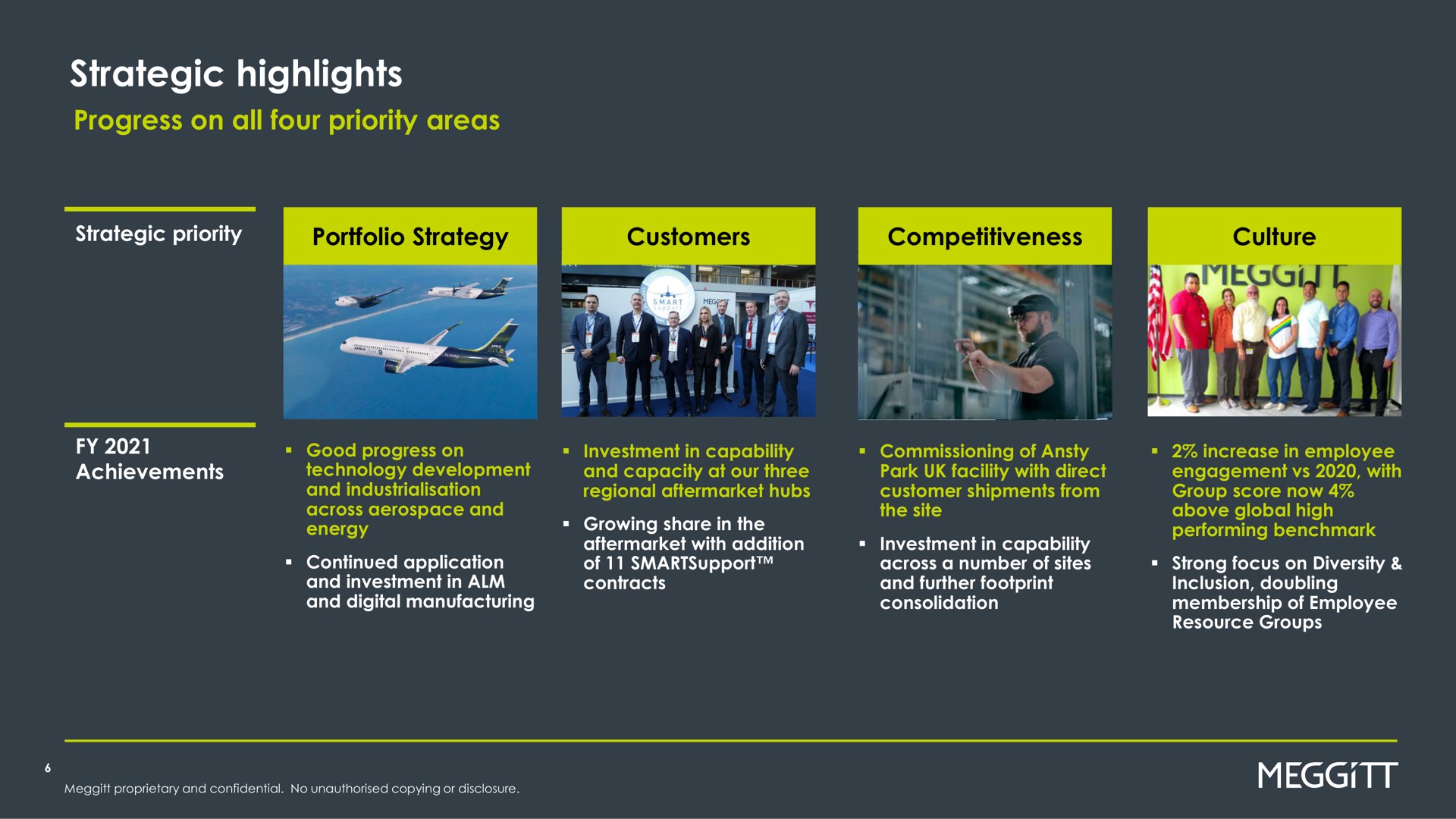 strategic highlights progress on all four priority areas tae | Meggitt