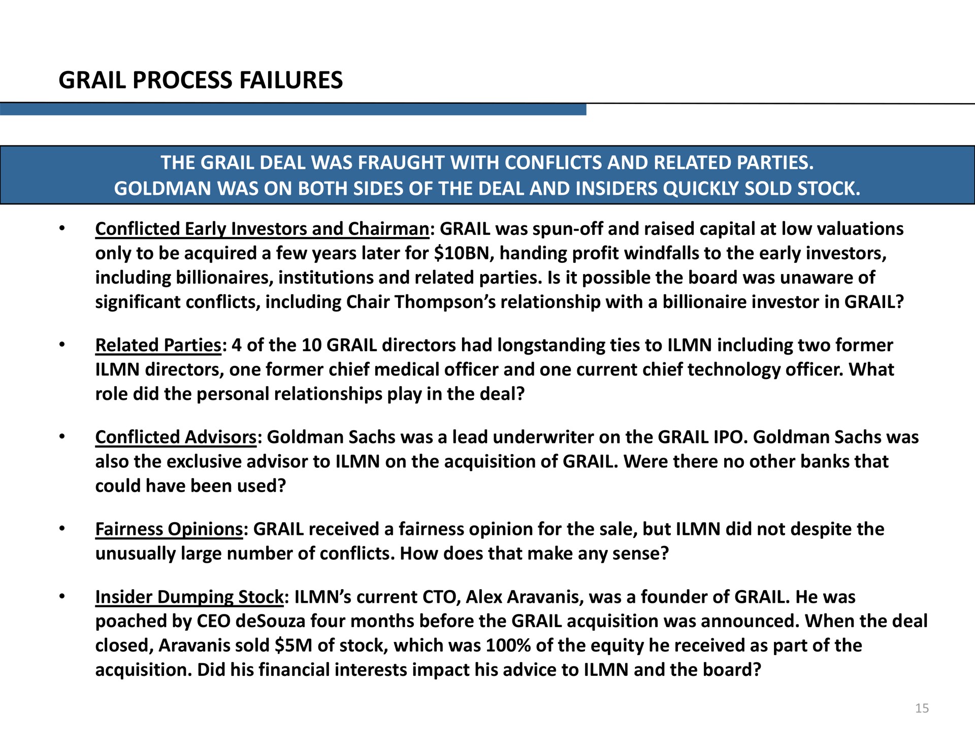 grail process failures | Icahn Enterprises