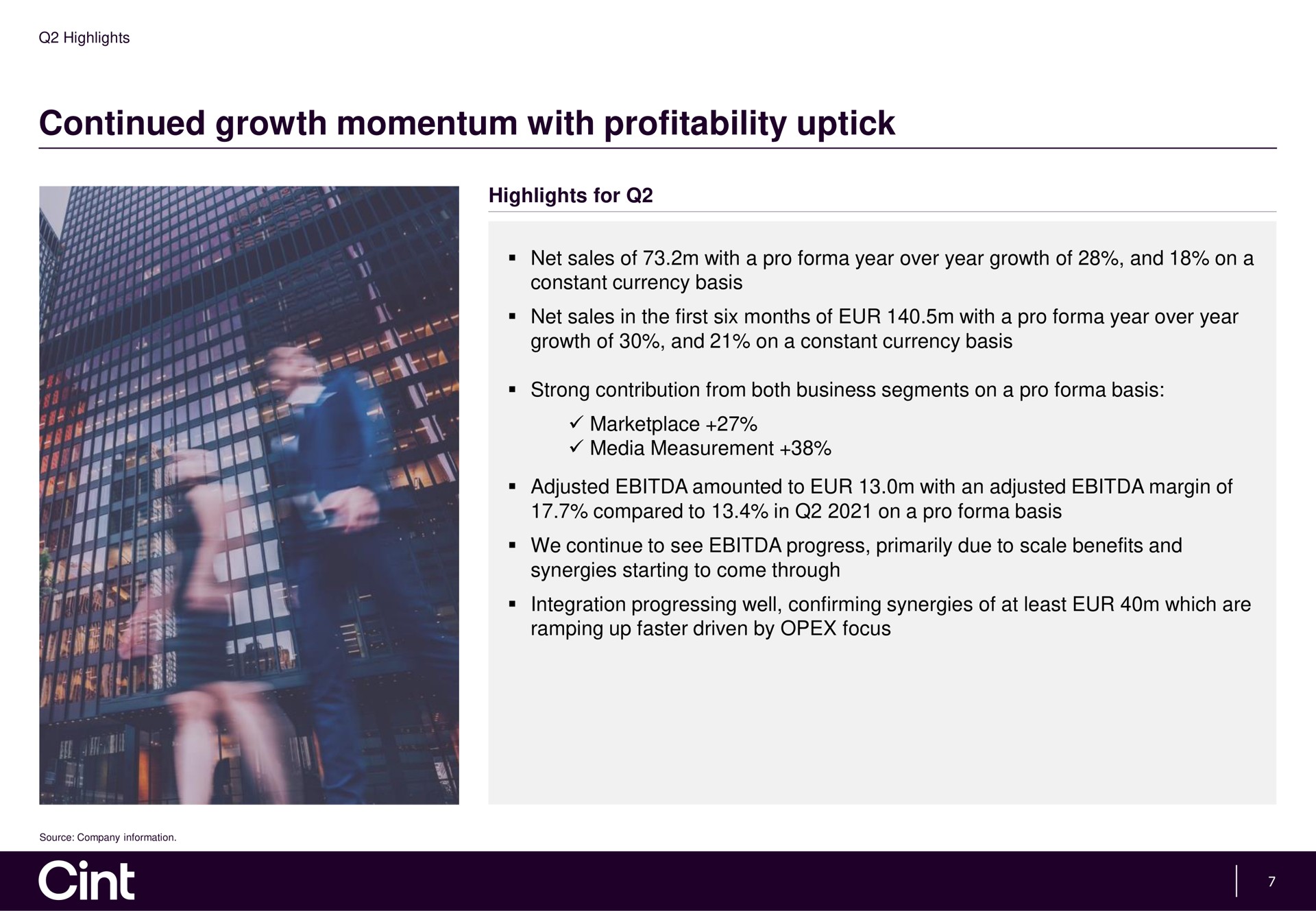 continued growth momentum with profitability | Cint Group