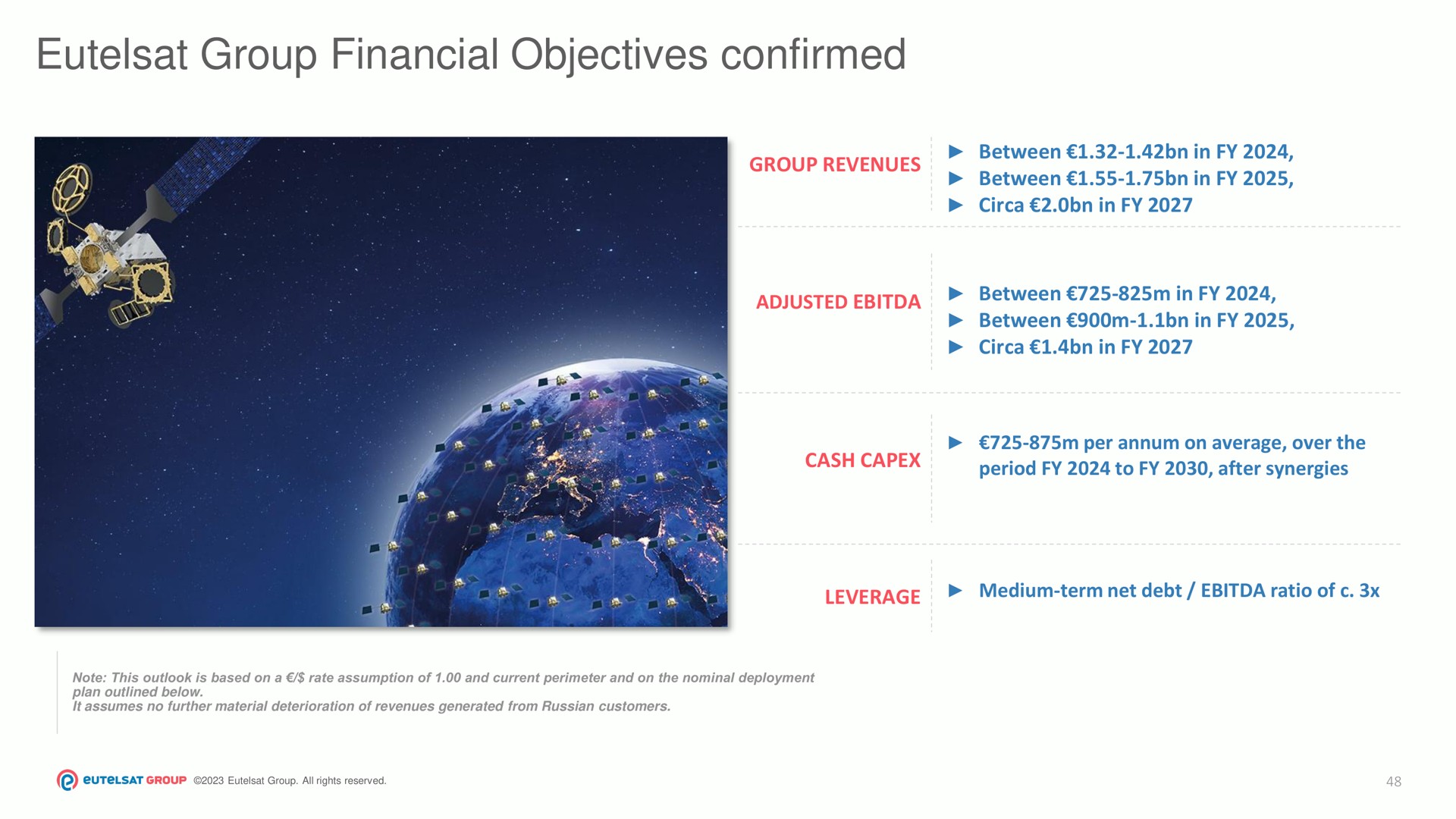 group financial objectives confirmed | Eutelsat