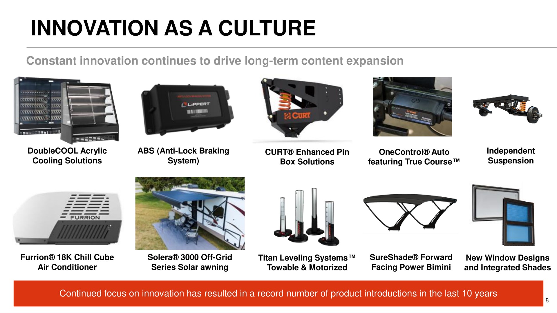 innovation as a culture | LCI Industries