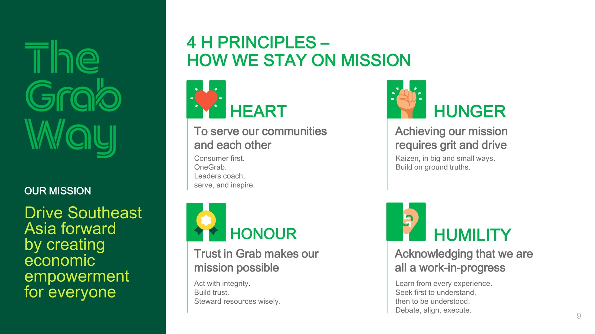 principles how we stay on mission heart to serve our communities and each other trust in grab makes our mission possible hunger achieving our mission requires grit and drive humility acknowledging that we are all a work in progress drive southeast forward by creating economic empowerment for everyone | Grab