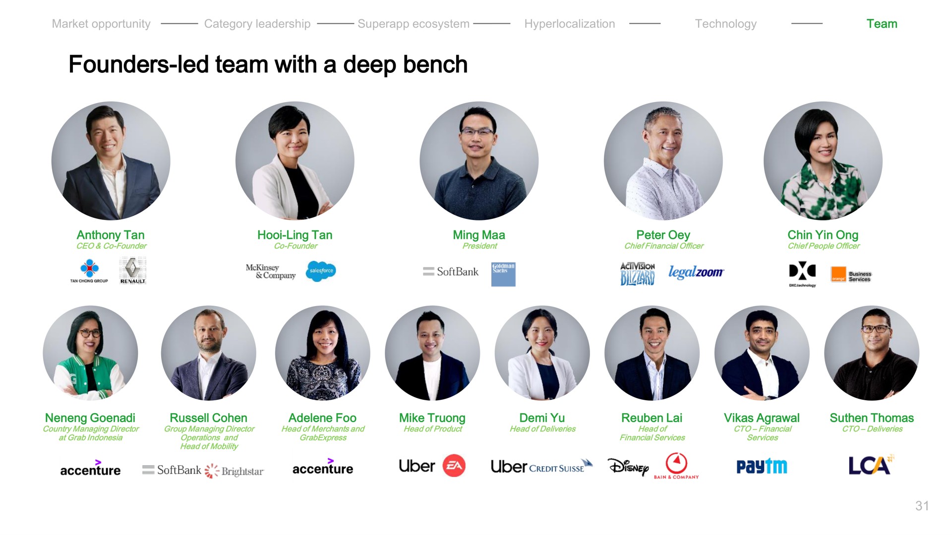 founders led team with a deep bench | Grab