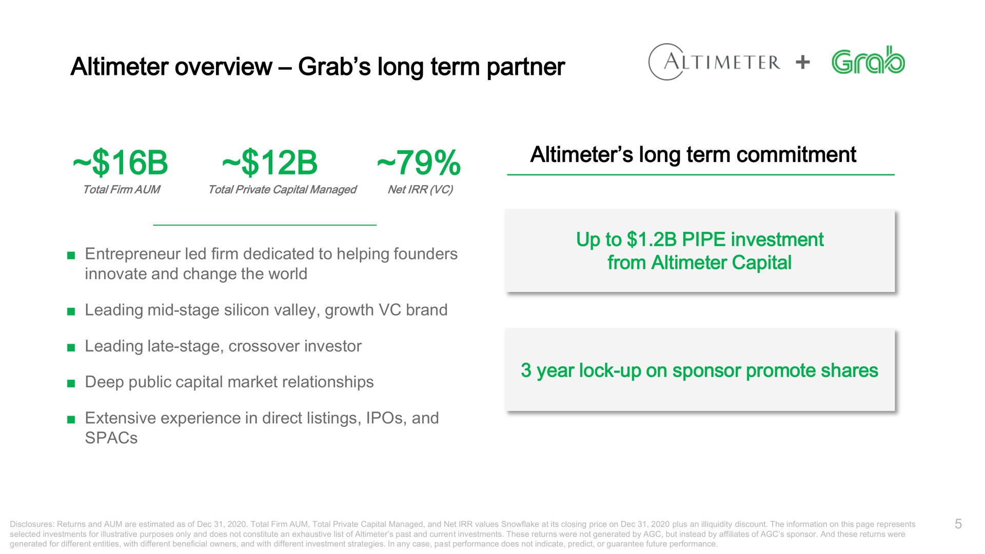 altimeter overview grab long term partner altimeter long term commitment up to pipe investment from altimeter capital year lock up on sponsor promote shares | Grab