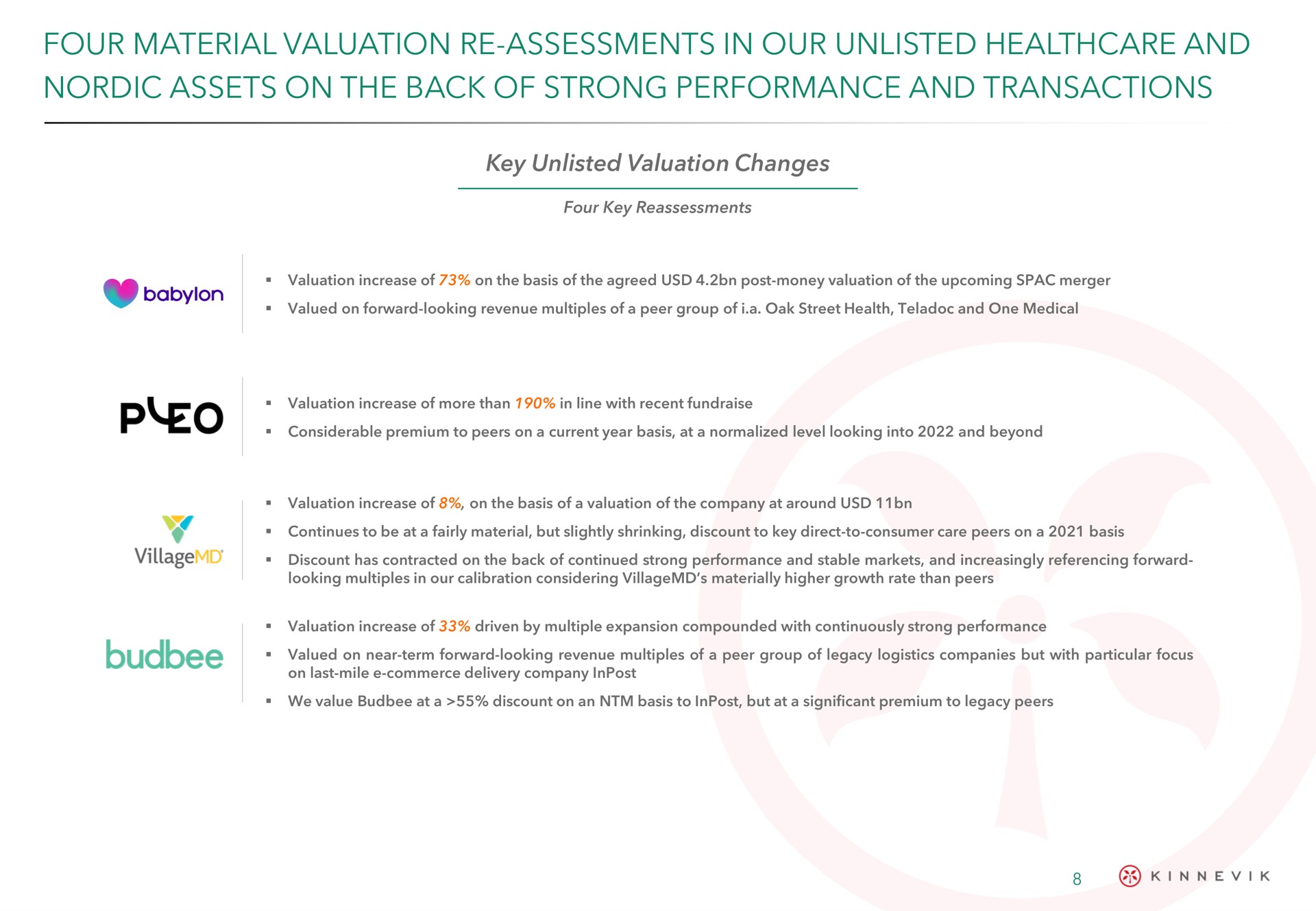 four material valuation assessments in our unlisted and assets on the back of strong performance and transactions | Kinnevik