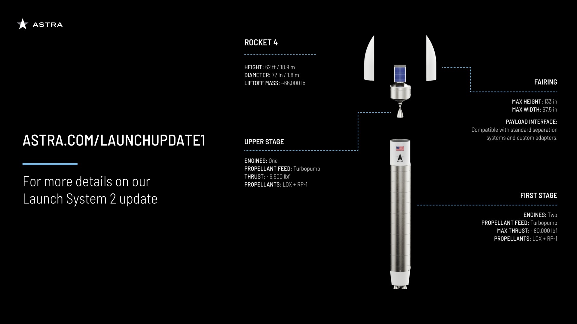 for more details on our launch system update | Astra