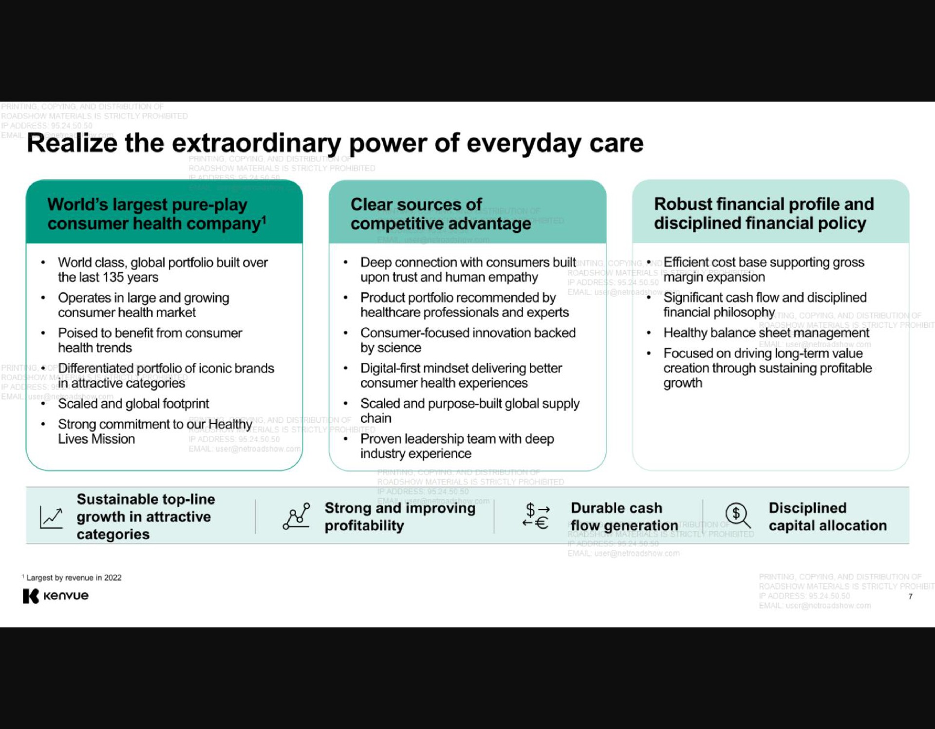 realize the extraordinary power of everyday care clear sources of competitive advantage robust financial profile and disciplined financial policy growth in attractive | Kenvue