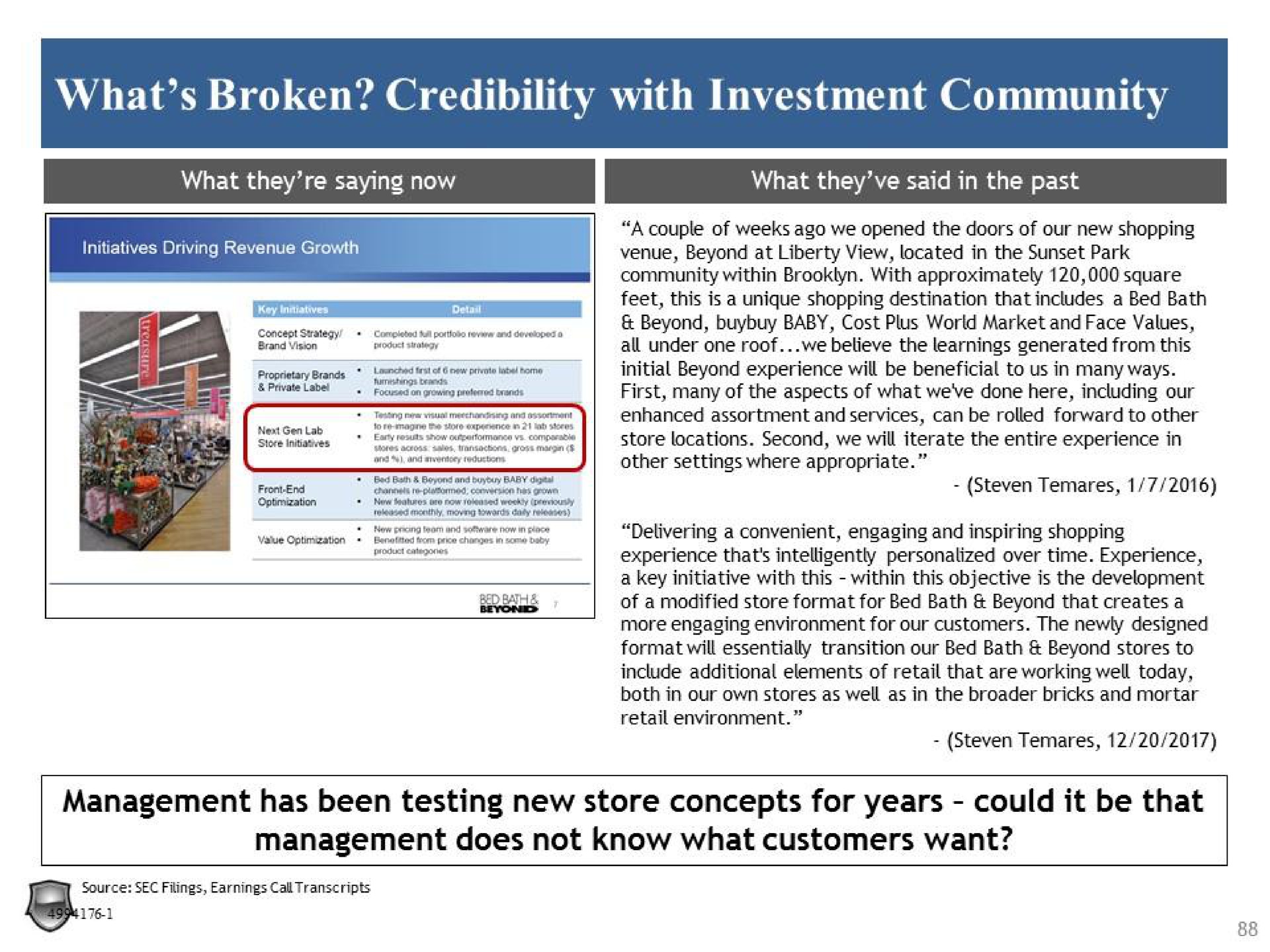 what broken credibility with investment community management has been testing new store concepts for years could it be that management does not know what customers want | Legion Partners