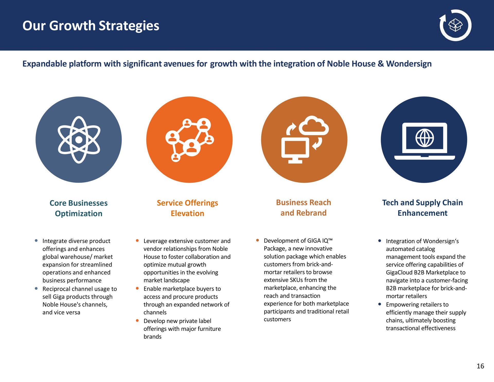 our growth strategies | GigaCloud Technology