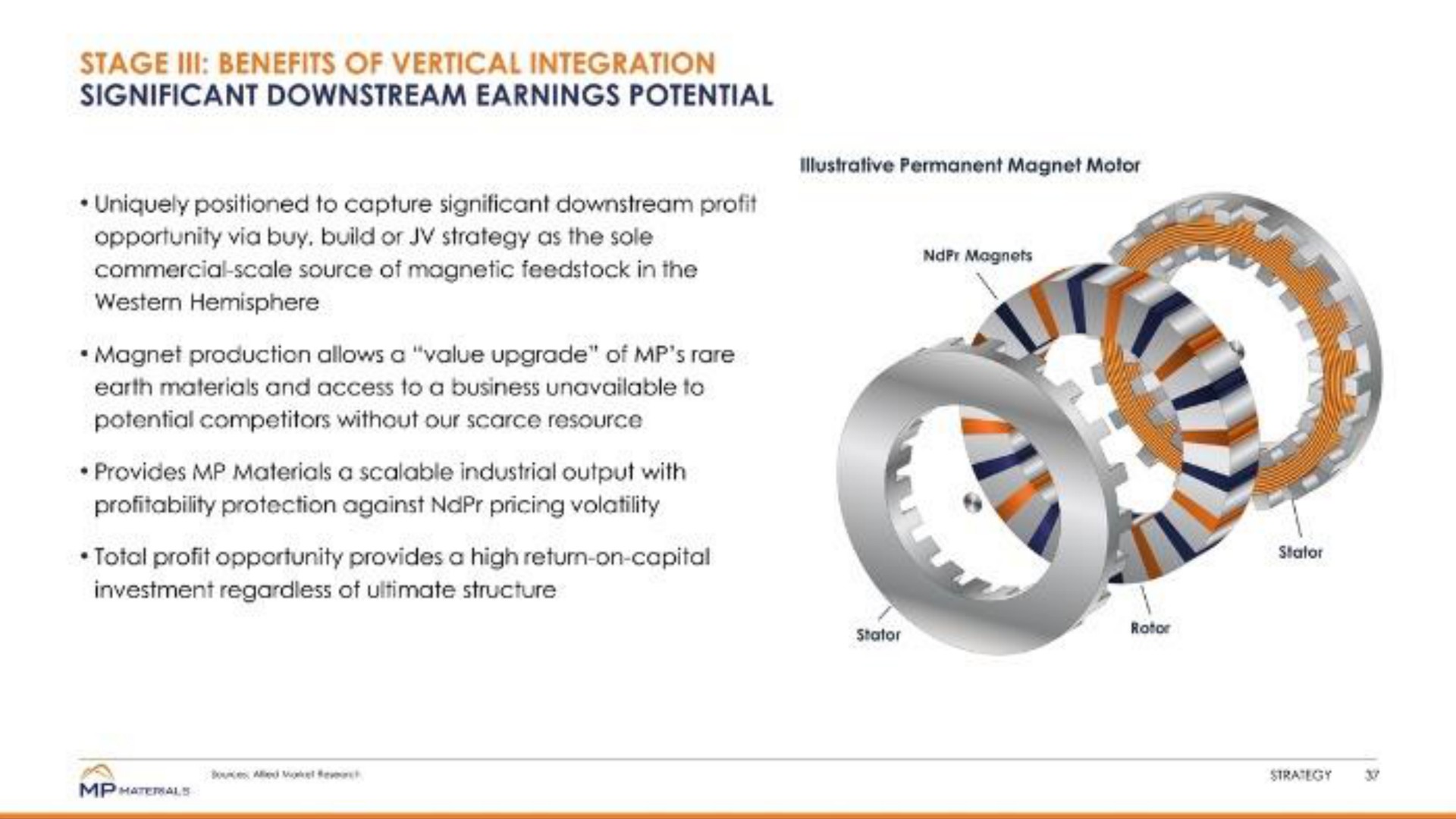 stage ill benefits of vertical integration significant downstream earnings potential | MP Materials