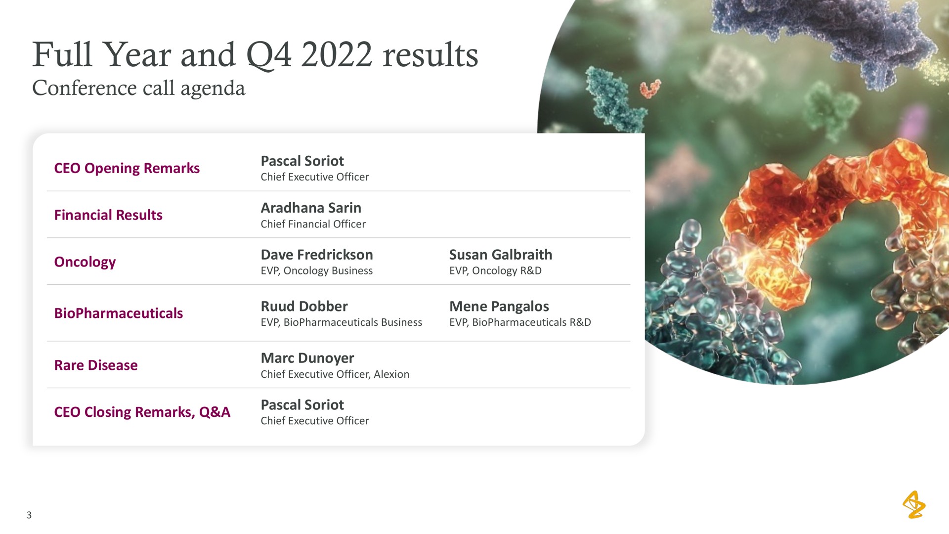 full year and results conference call agenda opening remarks financial results oncology dobber rare disease marc closing remarks a | AstraZeneca