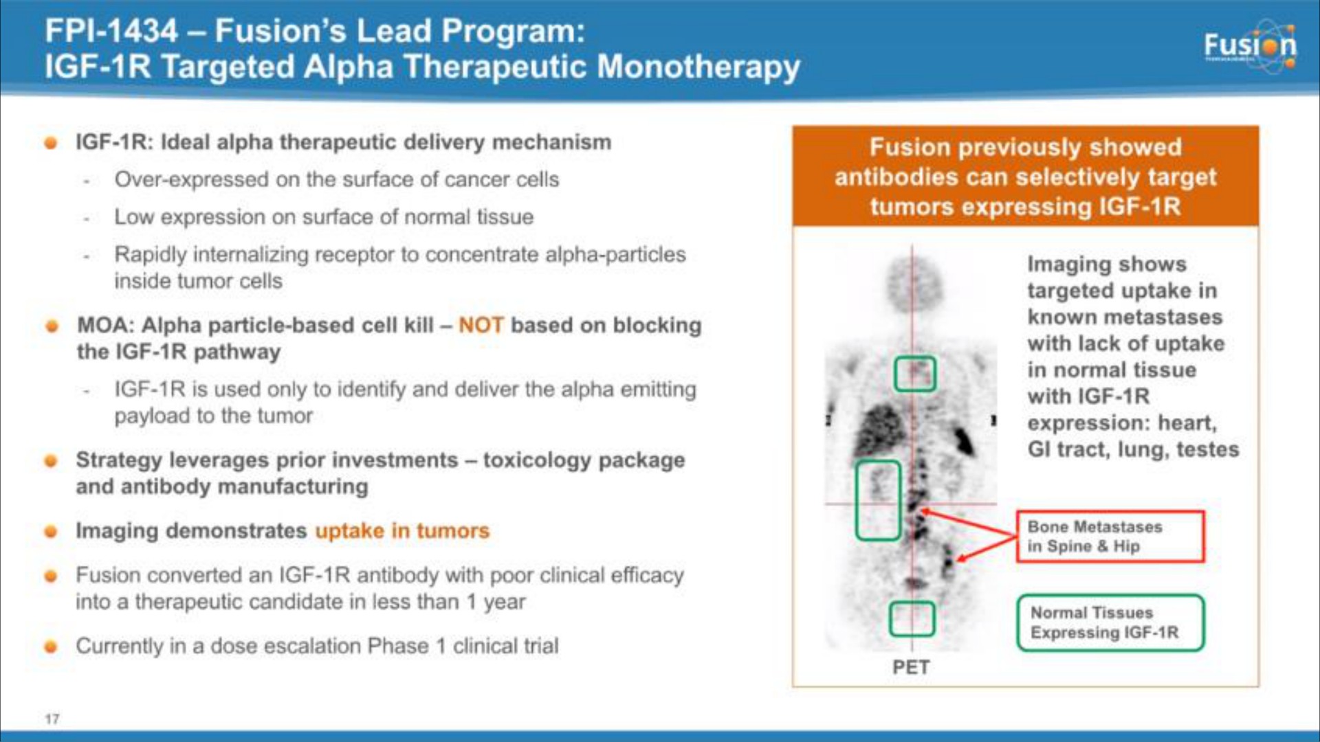 fusion lead program targeted alpha therapeutic | Fusion Pharmaceuticals