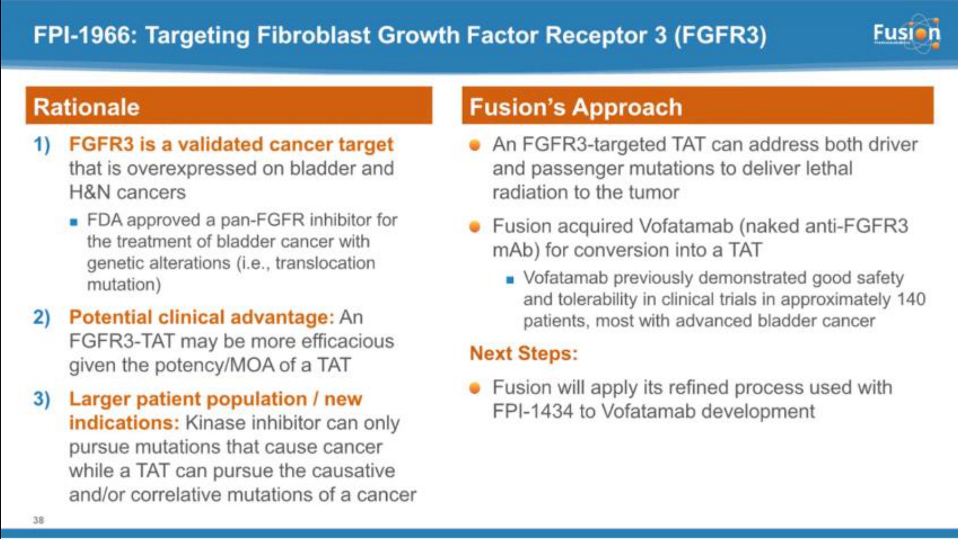 targeting fibroblast growth factor receptor a a | Fusion Pharmaceuticals