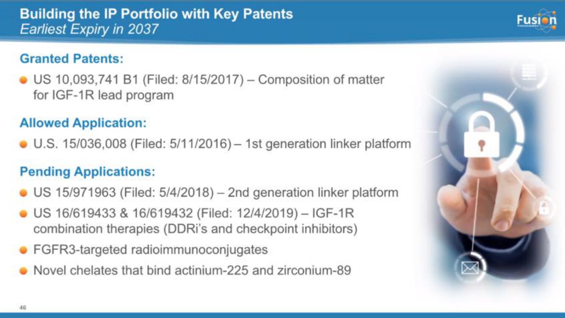 building the portfolio with key patents expiry in | Fusion Pharmaceuticals