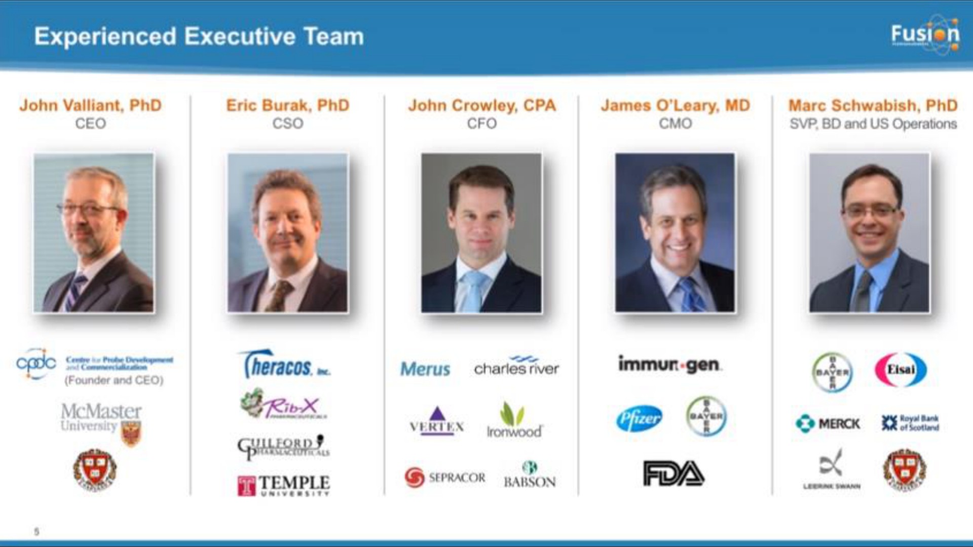 experienced executive team gen fey a bin a | Fusion Pharmaceuticals