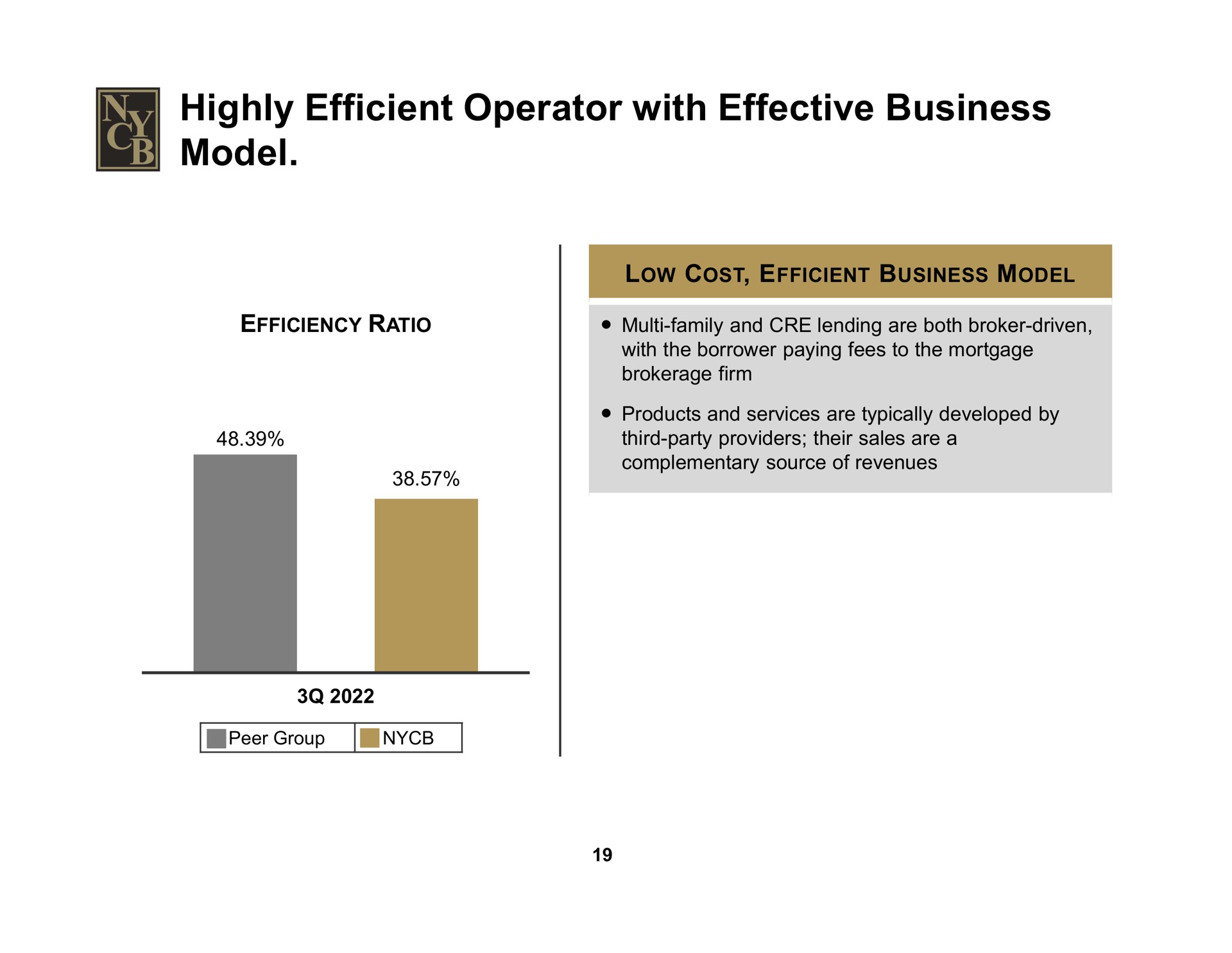 highly efficient operator with effective business model | New York Community Bancorp