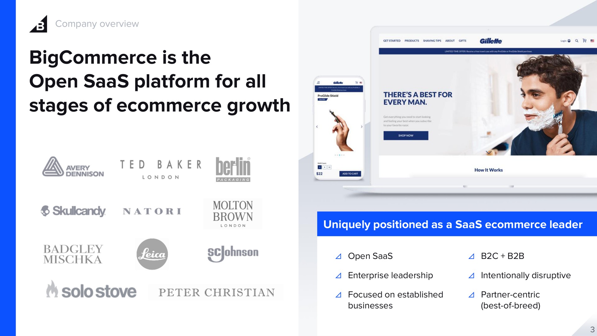 is the open platform for all stages of growth a peter | BigCommerce