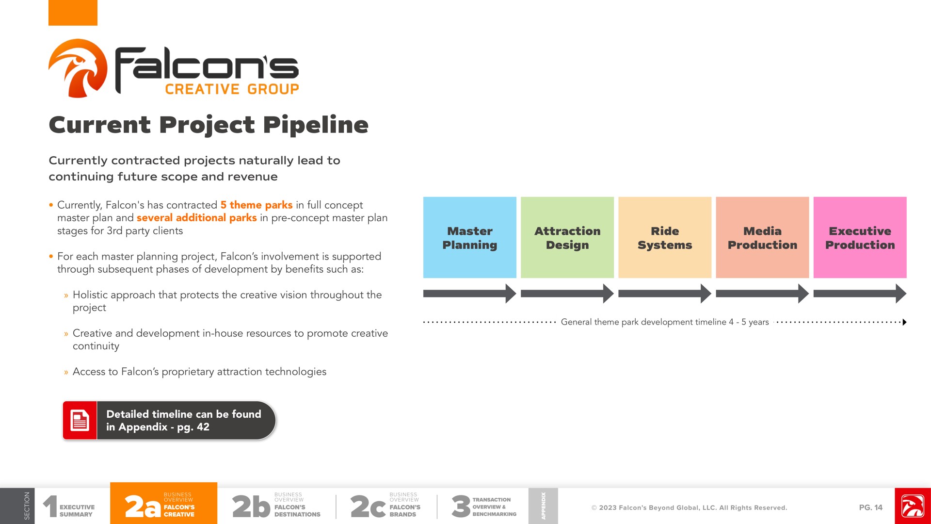 current project pipeline currently contracted projects naturally lead to continuing future scope and revenue master planning attraction design ride systems media production executive production falcons | Falcon's Beyond