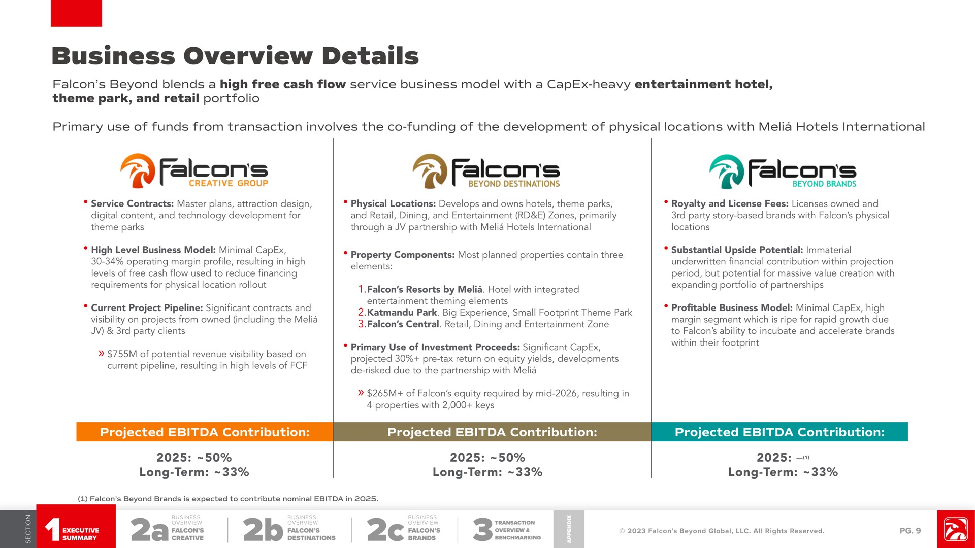 business overview details falcon beyond blends a high free cash flow service business model with a heavy entertainment hotel theme park and retail portfolio primary use of funds from transaction involves the funding of the development of physical locations with hotels international projected contribution projected contribution projected contribution long term long term long term falcons falcons falcons | Falcon's Beyond