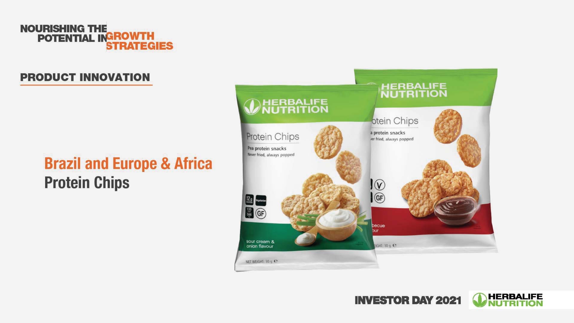 potential ingrowth strategies brazil and protein chips investor day | Herbalife