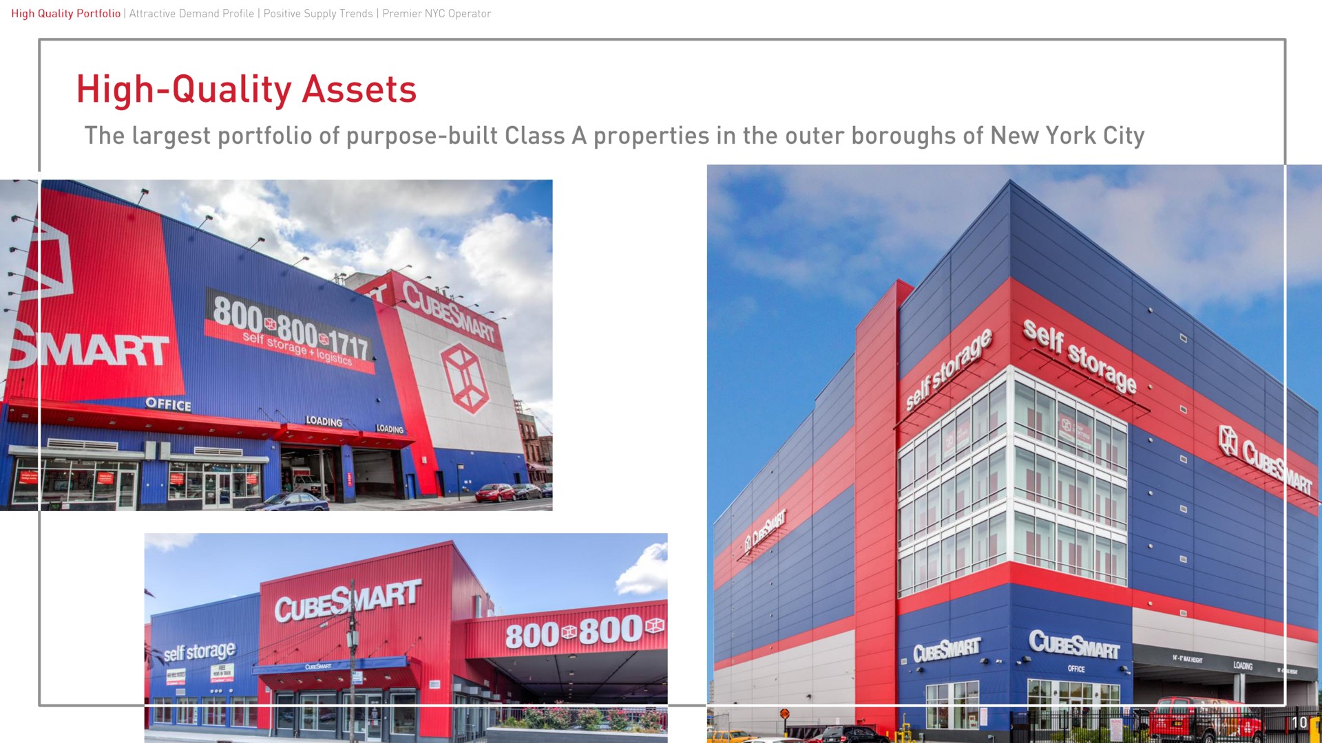 high quality assets the portfolio of purpose built class a properties in the outer boroughs of new york city cubes i eats a | CubeSmart
